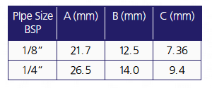 METAL-FLAT-FAN-NOZZLE-chart