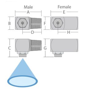 METAL-HOLLOW-CONE-TANGENTIAL-NOZZLE-1800x855-1-855