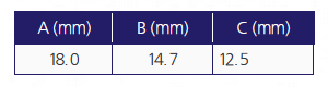METAL-HOLLOW-CONE-TIP-3-chart