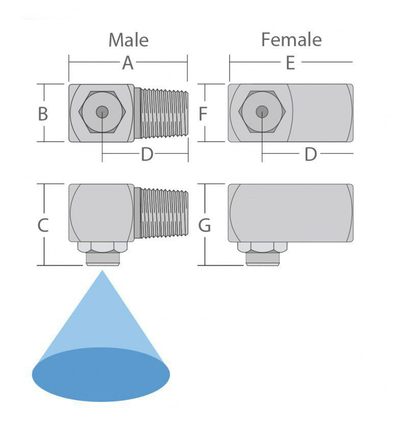 METAL-TANGENTIAL-FULL-CONE-NOZZLE-1800x855-1-1800x855