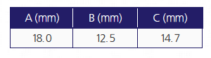 plastic-floodjet-tip-and-metal-floodjet-tip-chart