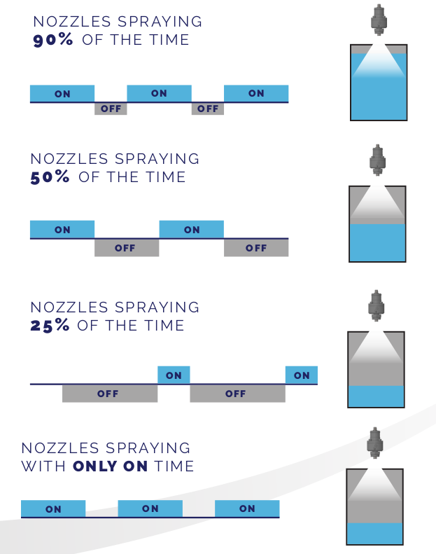 how-it-works-revised